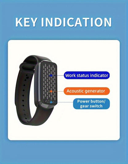 Mosquito Repellent Bracelet – Ultrasonic Soundwave Technology, USB Rechargeable, Waterproof Wristband for Camping Outdoor Hiking Travel, No Chemicals