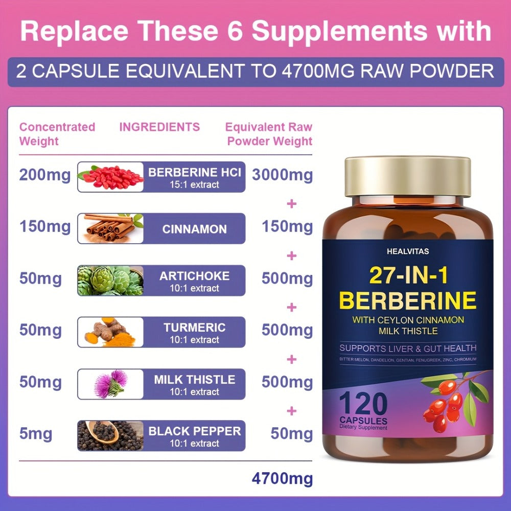 Herbal Supplements with HEALVITAS Label, 27-in-1 Berberine Formula Capsules, 120 or 360 Count