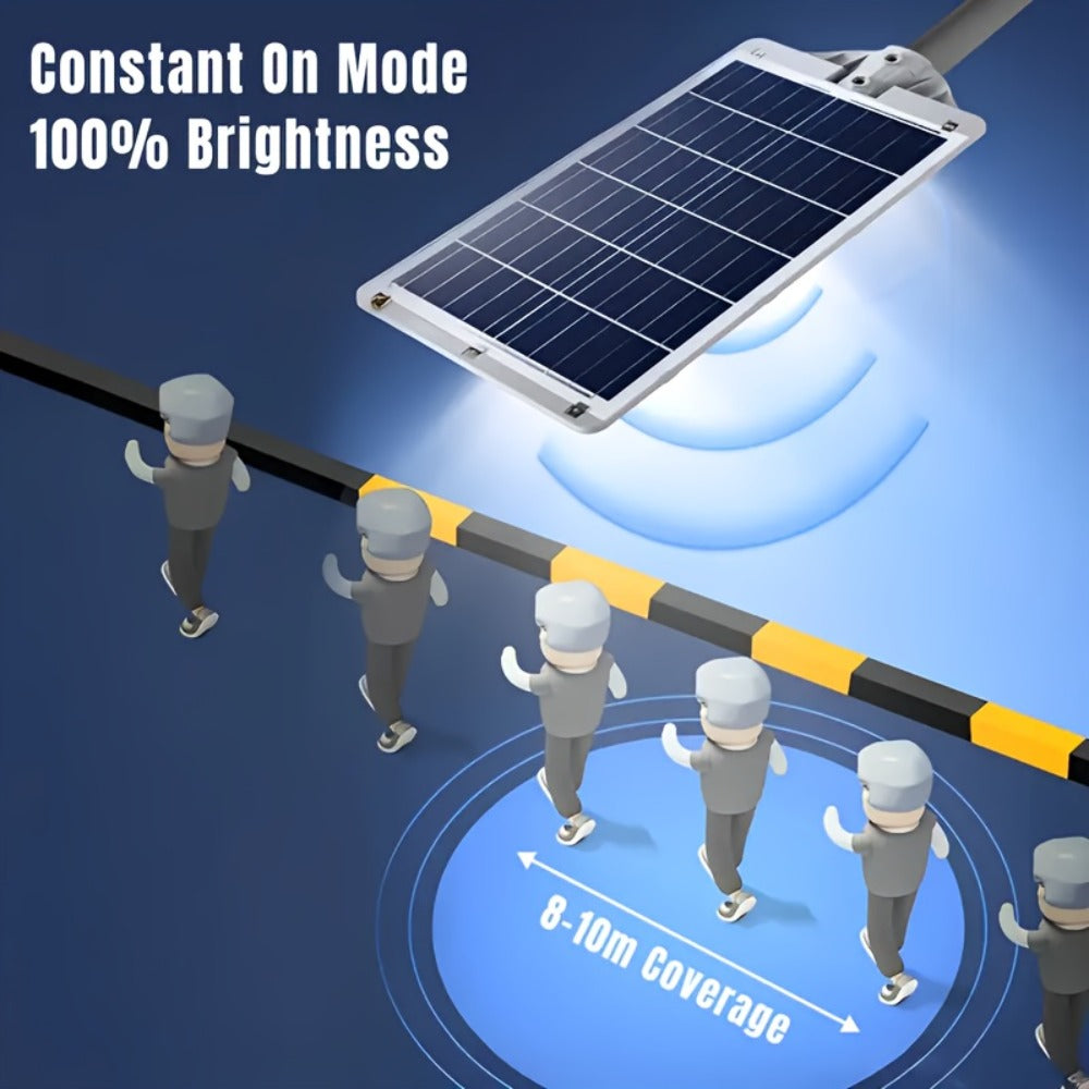 Solar Street Light, Outdoor, High Brightness Wide Angle Dusk to Dawn Solar Powered Remote Control for Parking Lot
