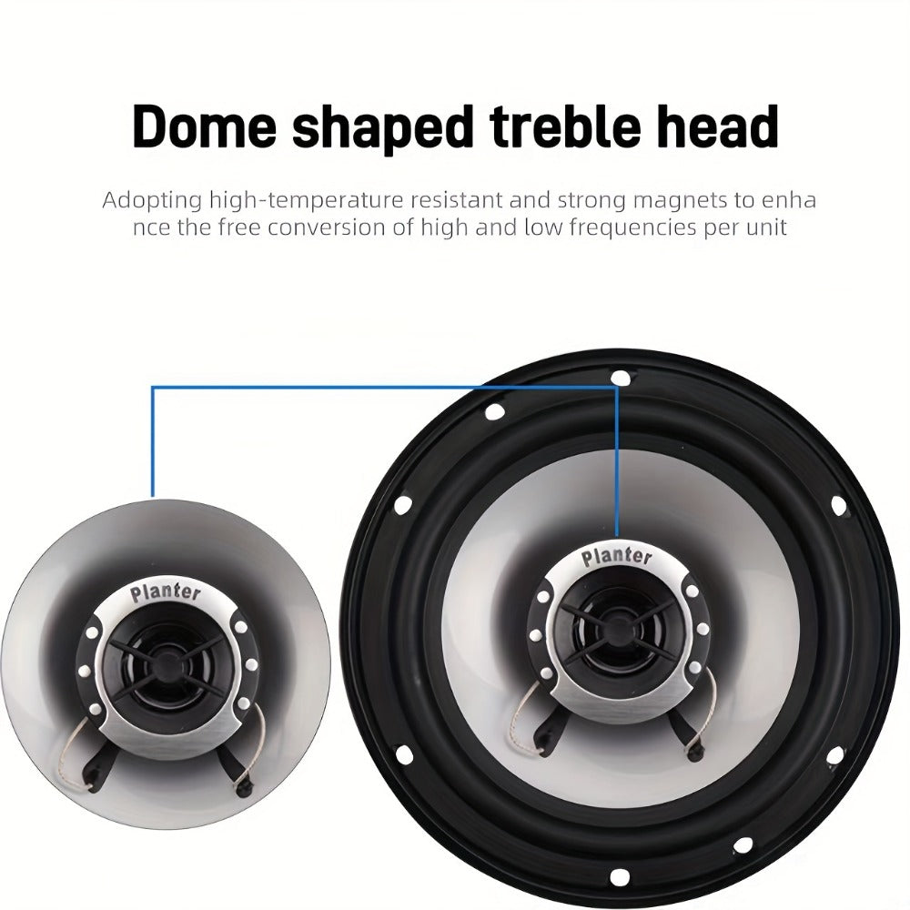6.5 Inch 400W Car Coaxial Speakers HiFi Full Range – Rubber Edge, Strong Magnet, Universal Fit for Ford Chevy Toyota Honda, 2-Pack or 4-Pack Door Speakers