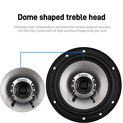 6.5 Inch 400W Car Coaxial Speakers HiFi Full Range – Rubber Edge, Strong Magnet, Universal Fit for Ford Chevy Toyota Honda, 2-Pack or 4-Pack Door Speakers