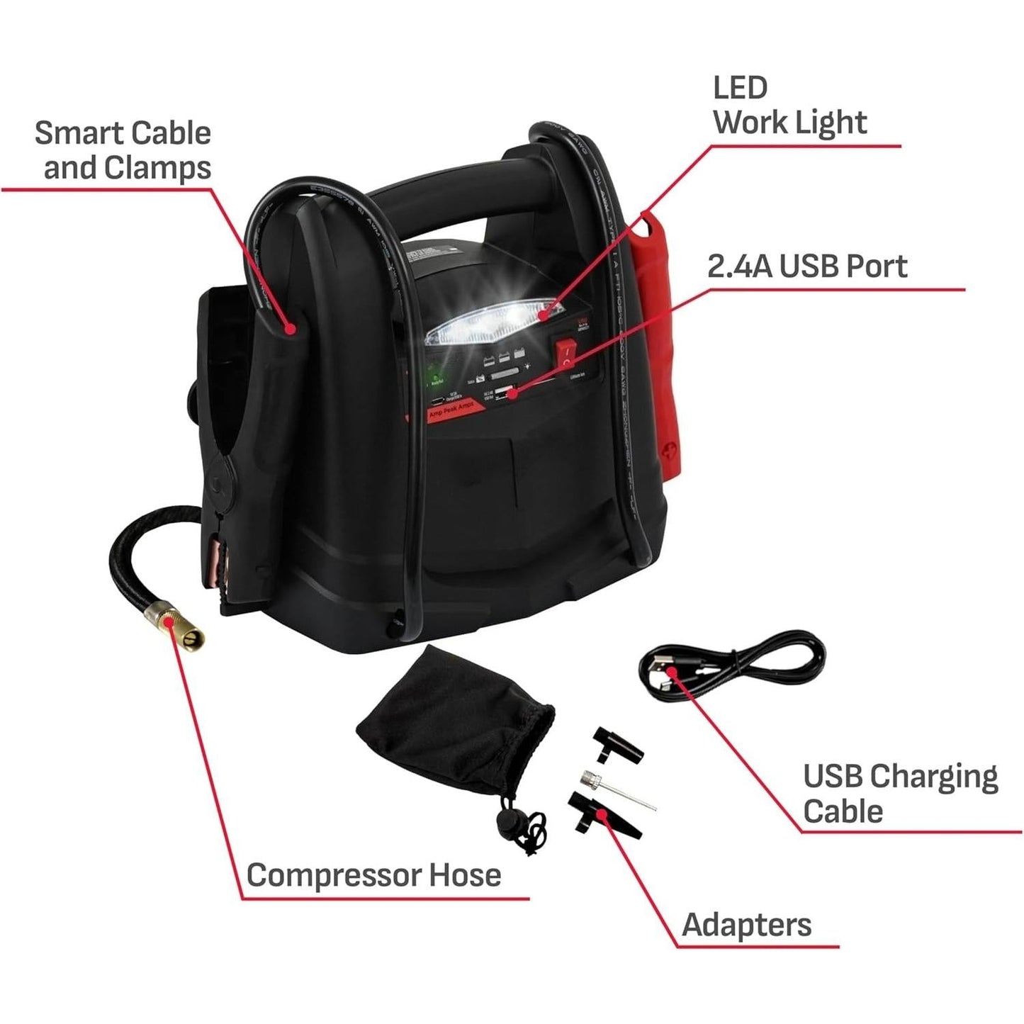 1200A Car Jump Starter and Power Station — 4-in-1 Solution, 150-PSI Air Compressor, 2.4A USB Charging: for 12V Sport, Automotive and Marine Batteries | Without Battery