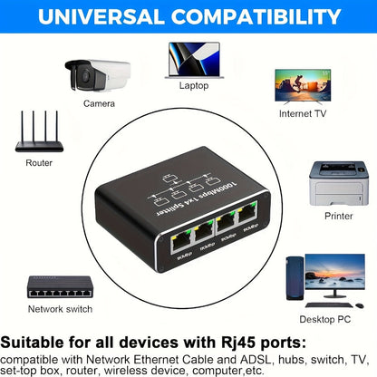 4-Port Ethernet Splitter USB Powered - 1 to 4 RJ45 Network Hub Adapter, Connect 4 Devices Simultaneously, Plug and Play LAN Port Expander for Home Office Gaming Smart TV NAS IP Camera