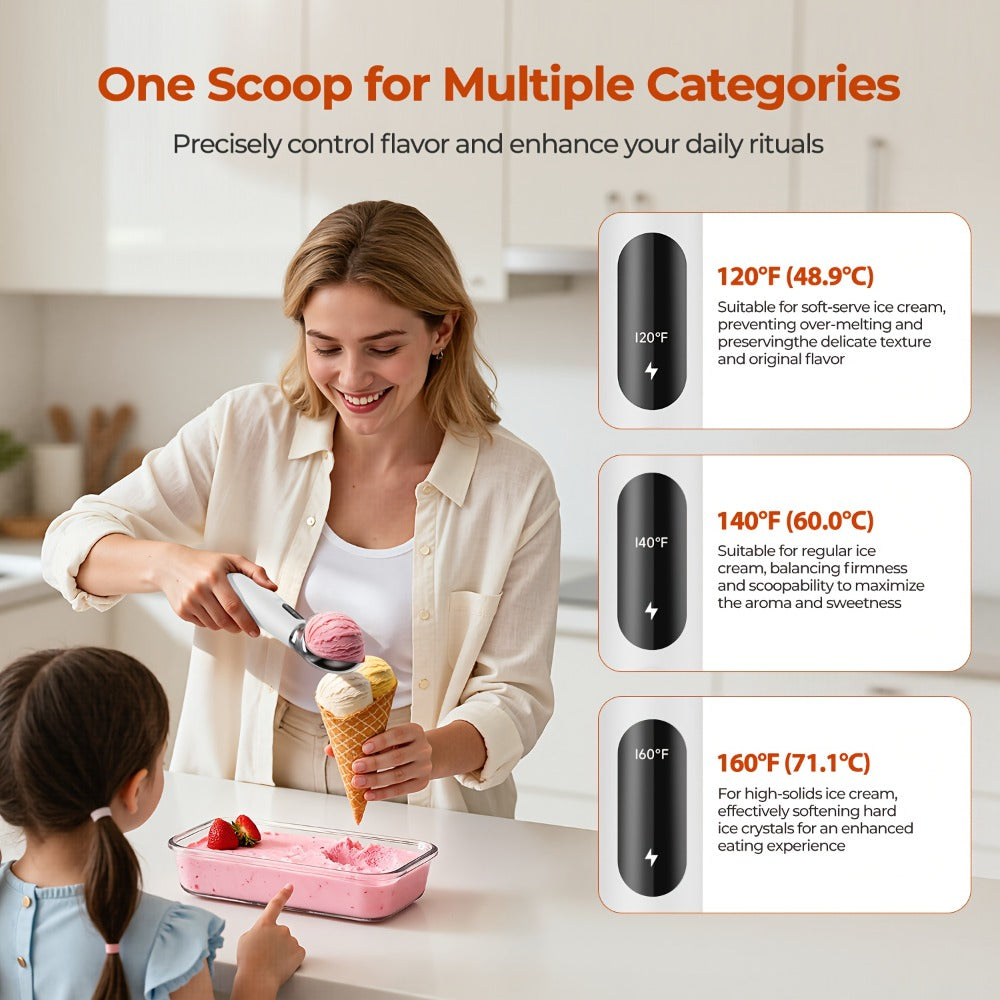 Electric Heated Ice Cream Scoop USB-C Rechargeable with 3 Temperature Settings 120°F 140°F 160°F IPX7 Waterproof Ergonomic Handle Gift for Ice Cream Lovers