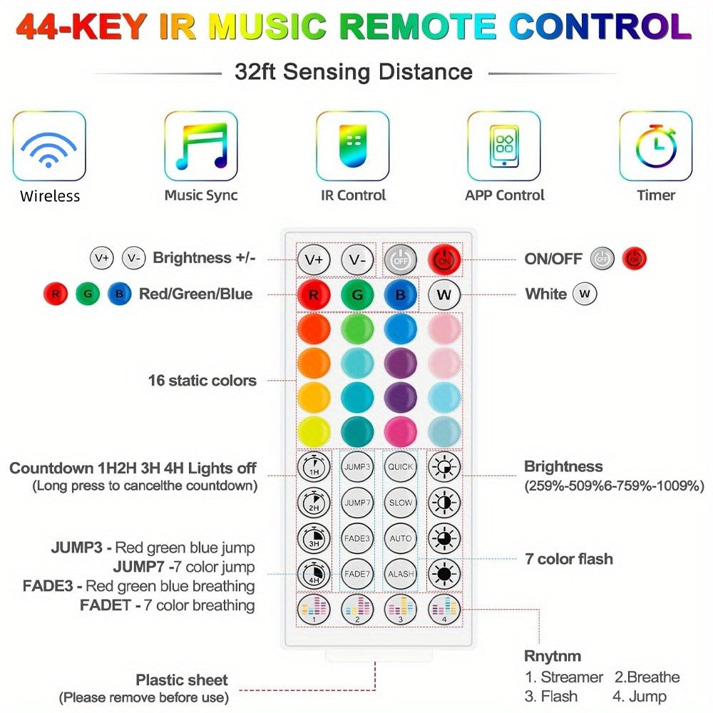 Color Changing LED Strip Lights App & Remote Control - Music Sync Smart RGB Lights 16 Million Colors for Home, Desk and Accent Lighting