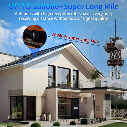 AI-Powered Indoor TV Antenna Ultra Long Range - 2026 Upgraded Smart Signal Booster, 4K 1080p VHF UHF Tuner, Compatible with Smart TV & Legacy TVs, Home Theater & Smartbox, Free Local Channels