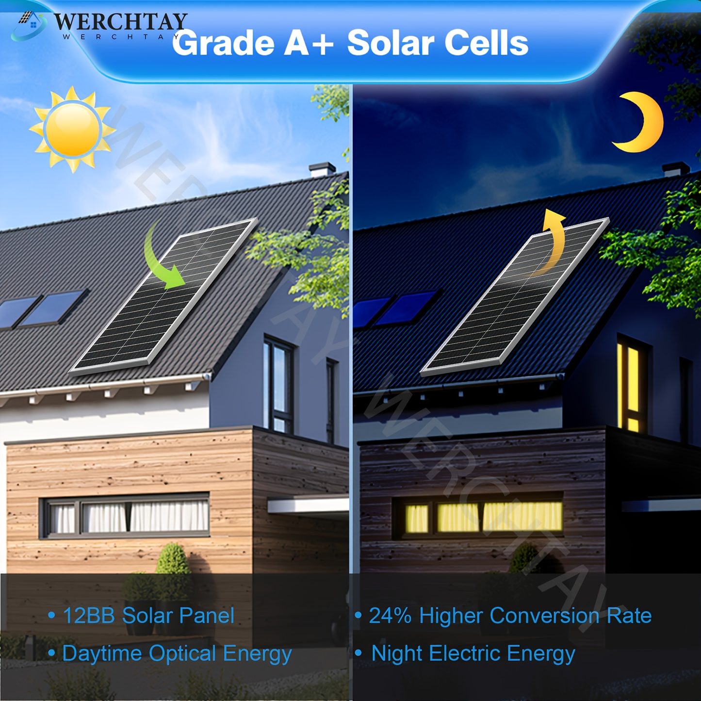 Single 100W Monocrystalline Solar Panel with 101 x 46 cm Frame and Attached PV Connector Cables