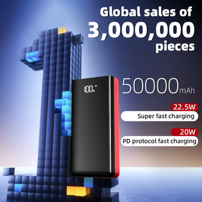 Power Bank 30000mAh or 100000mAh with 22.5W Charging, Digital Display and LED Flashlight in Black or Red