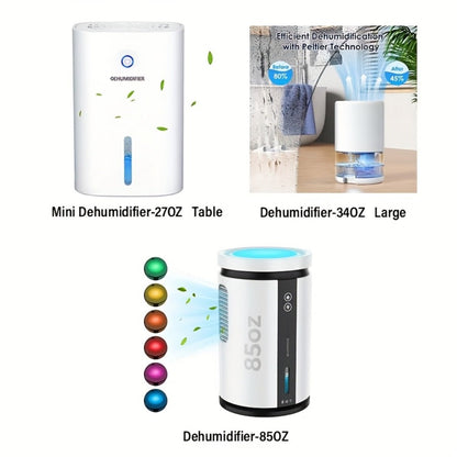 Compact 27-Ounce Peltier Dehumidifier with One-Button Control, Water-Level Window and Full-Tank Shutoff