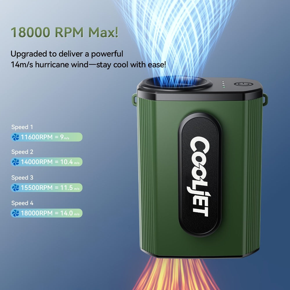Portable Fan by Coogir, 5000mAh Four-Speed Waist Clip and Neck Model with LED Battery Display