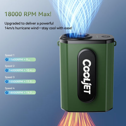 Portable Fan by Coogir, 5000mAh Four-Speed Waist Clip and Neck Model with LED Battery Display