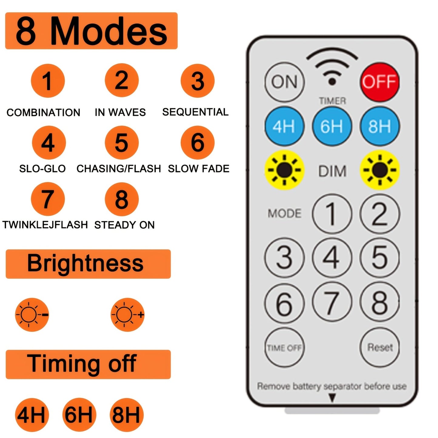 Seven-Foot Solar Palm Tree Light with 260 LEDs, Three Trunks, Remote Control and Eight Modes