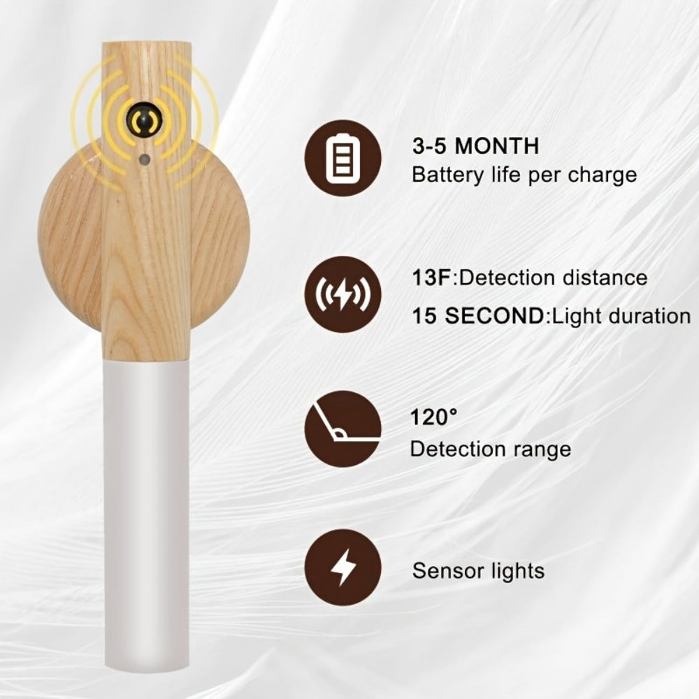 Motion Night Light Rechargeable LED – IPX4 Waterproof Wood Grain & Walnut Under Cabinet Step Lamp for Staircase, Hallway, Wardrobe, Closet & Indoor Walls (2 or 4 Pack)