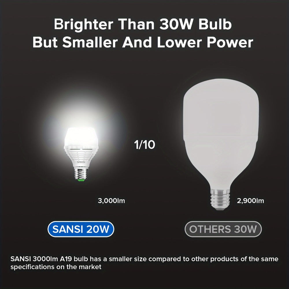 SANSI A19 LED Light Bulb, 20W E26 with 3000-Lumen Marking in 3000K Warm or 5000K Daylight White