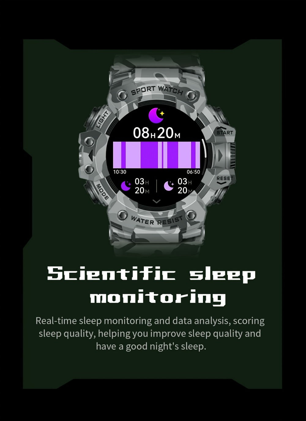 Smartwatch for Men 1.32 Inch Tactical Watch with LED Flashlight, SOS and 100+ Sport Modes in Eleven Colors
