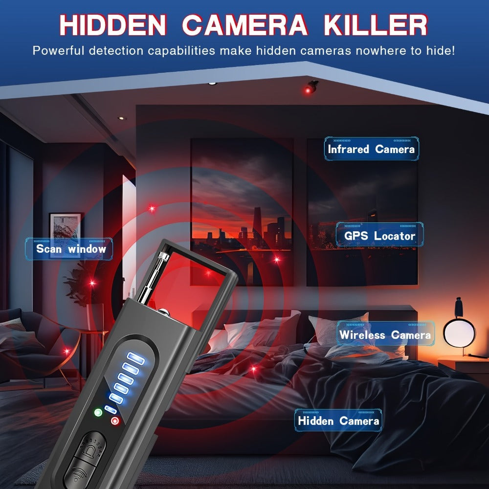 Hidden Camera Detector & Anti-Spy Bug Detector for an Everyday Personal Care Routine, with the Listed Configuration