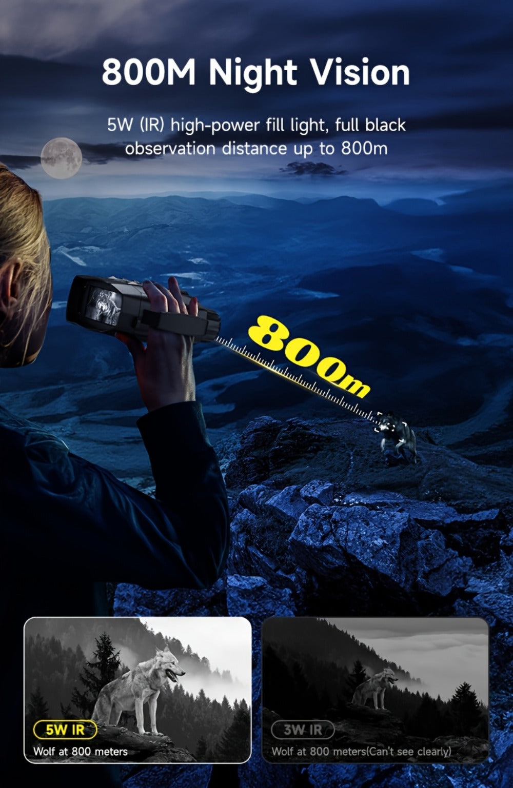 Night Vision Goggles with Built-In 3W IR Illuminator | 200MP HD, 10X Digital Zoom, 5W IR Light, 6-Hour Battery | Hands-Free Wearable for Hunting, Survival, Wildlife & Nighttime Outdoor Adventures