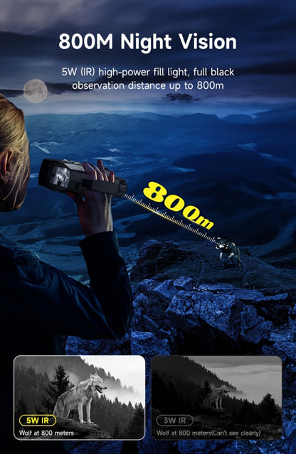 Night Vision Goggles with Built-In 3W IR Illuminator | 200MP HD, 10X Digital Zoom, 5W IR Light, 6-Hour Battery | Hands-Free Wearable for Hunting, Survival, Wildlife & Nighttime Outdoor Adventures