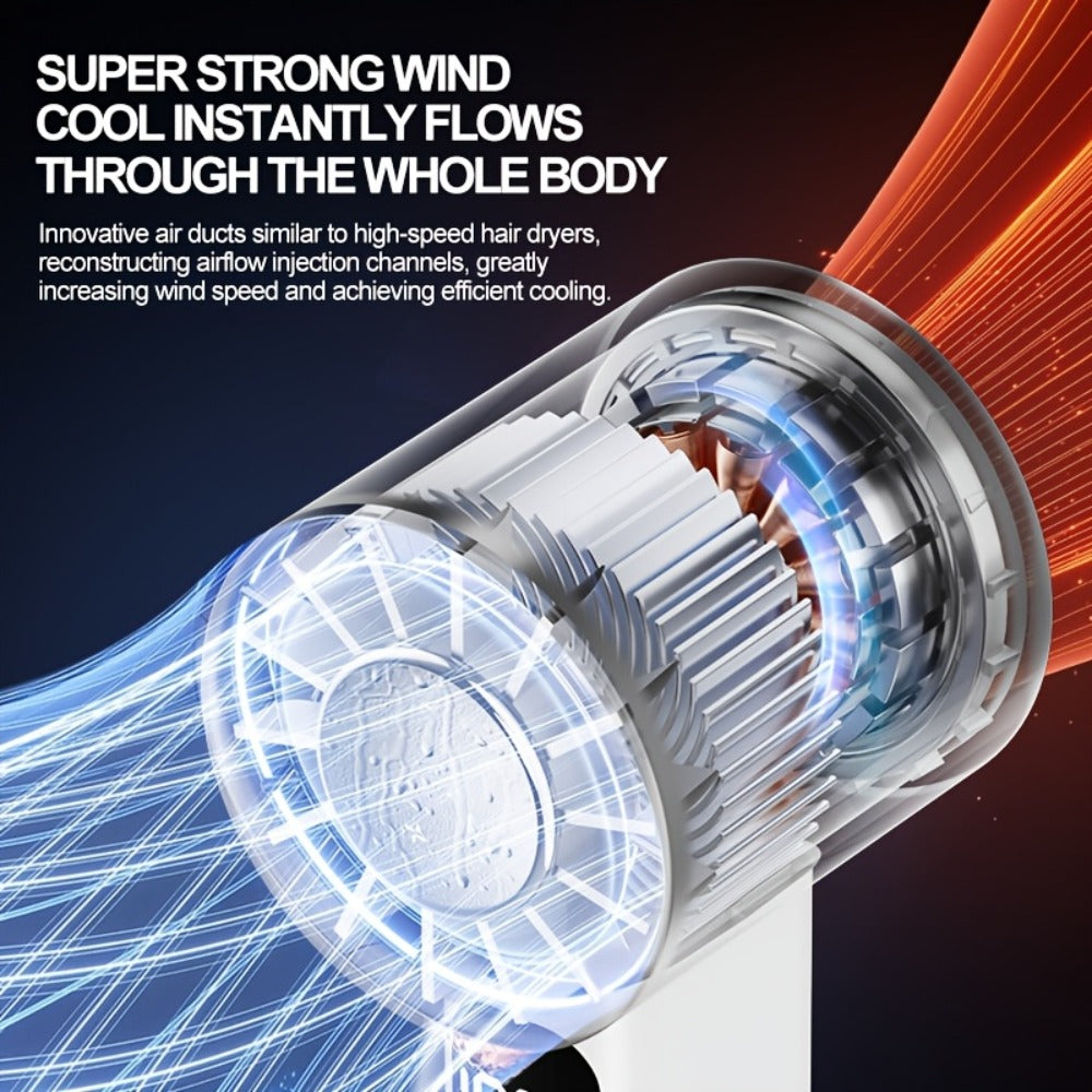 Two-Pack 1800mAh Handheld Fans with 100-Level Speed Display, USB-C Charging and White or Dark Gray Sets