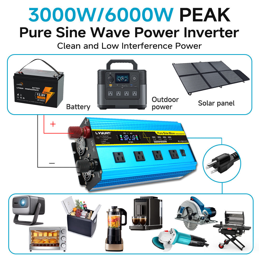 Blue 12V or 24V DC to 110V AC Power Inverter with LCD, Four AC Receptacles and Remote Presentation