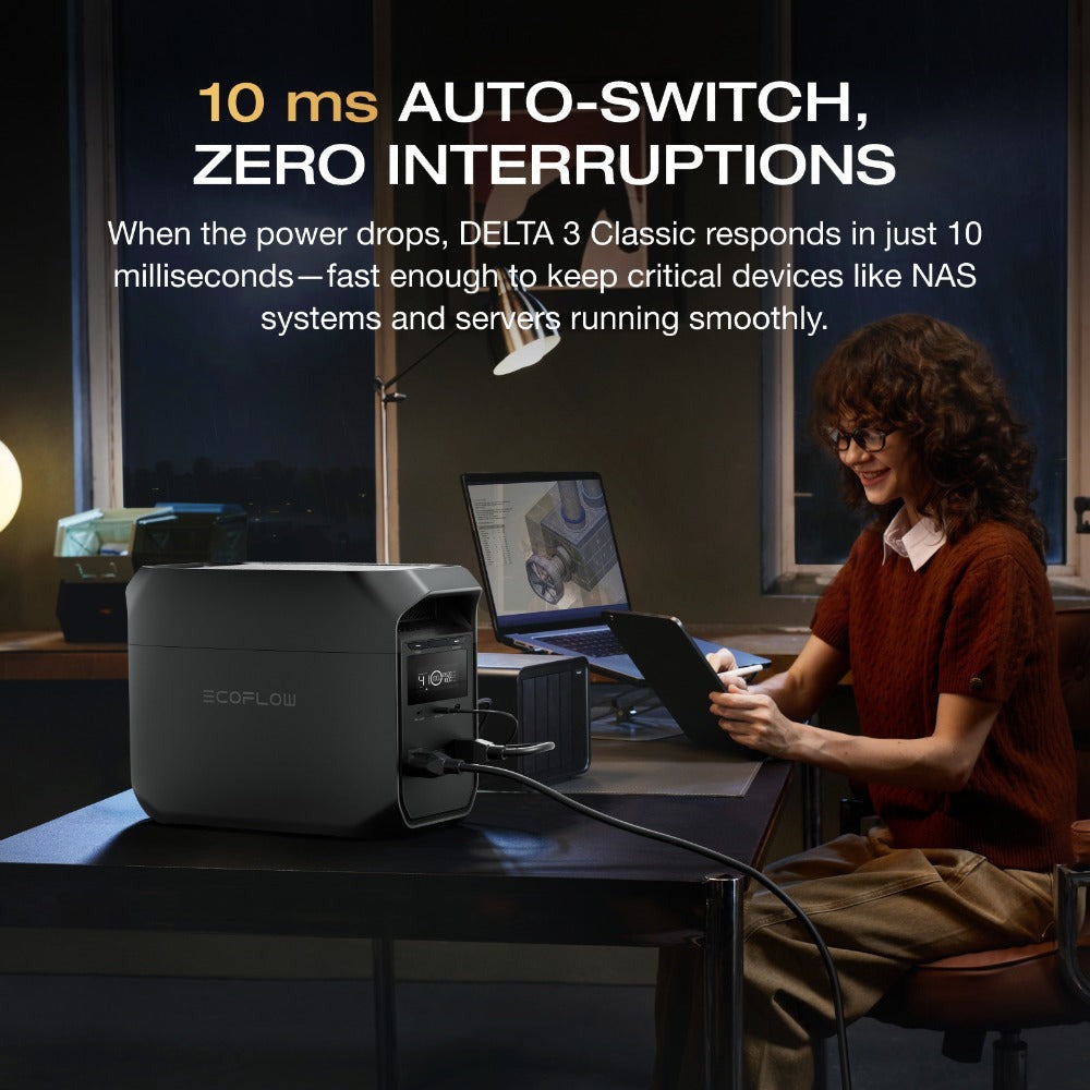 Portable Power Station EcoFlow DELTA 3 1024Wh 1800W LiFePO4 Unit with Six Outputs, UPS and App Control