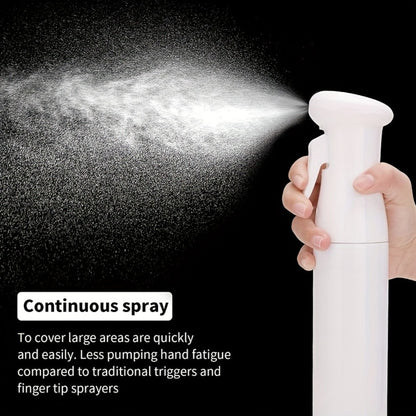 Gradient Spray Bottle with Trigger Top in Black, Pink or Purple Protected Colors for Home and Salon Use