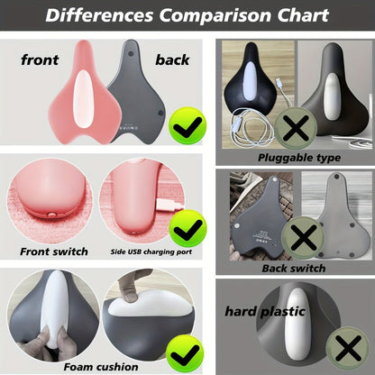 Kegel Trainer Pelvic Floor Exerciser, Electric EMS Cushion Massager for Women & Men, Pelvic Floor Rehabilitation Device