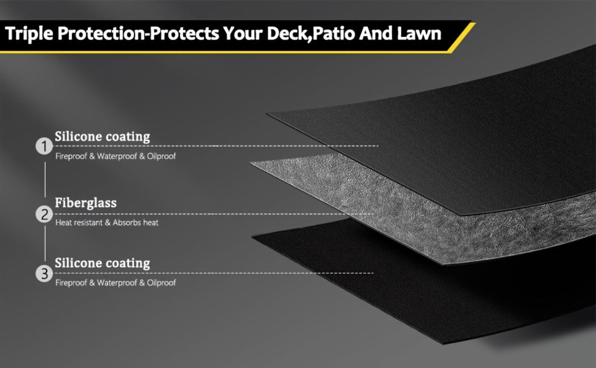 Grill Mat Fire Resistant BBQ Pad, Oversized Under Grill Mat 2000°F Heat Resistant, Oil-Resistant Deck Protector for Outdoor Grilling