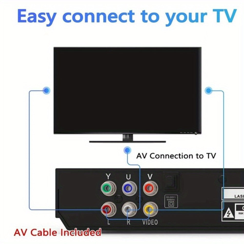 All Regions Free DVD Player with AV & Coaxial Output for Older TVs – 720P HD, USB Port, Remote Control, Plays DVD SVCD VCD CD-R MP3, No HDMI Compact Home Theater Player, US Plug, Black
