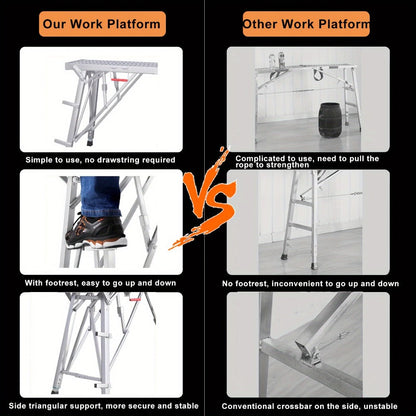 Adjustable Folding Scaffolding Work Platform, Portable Drywall Bench Step Ladder with Anti-Slip Feet & Safety Lock