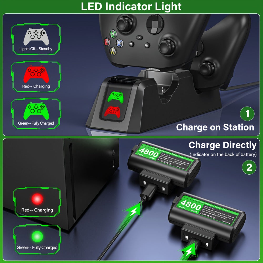 Xbox Controller Charging Station with 2-Pack 4800mWh Rechargeable Batteries & 4 Battery Covers for Xbox Series X