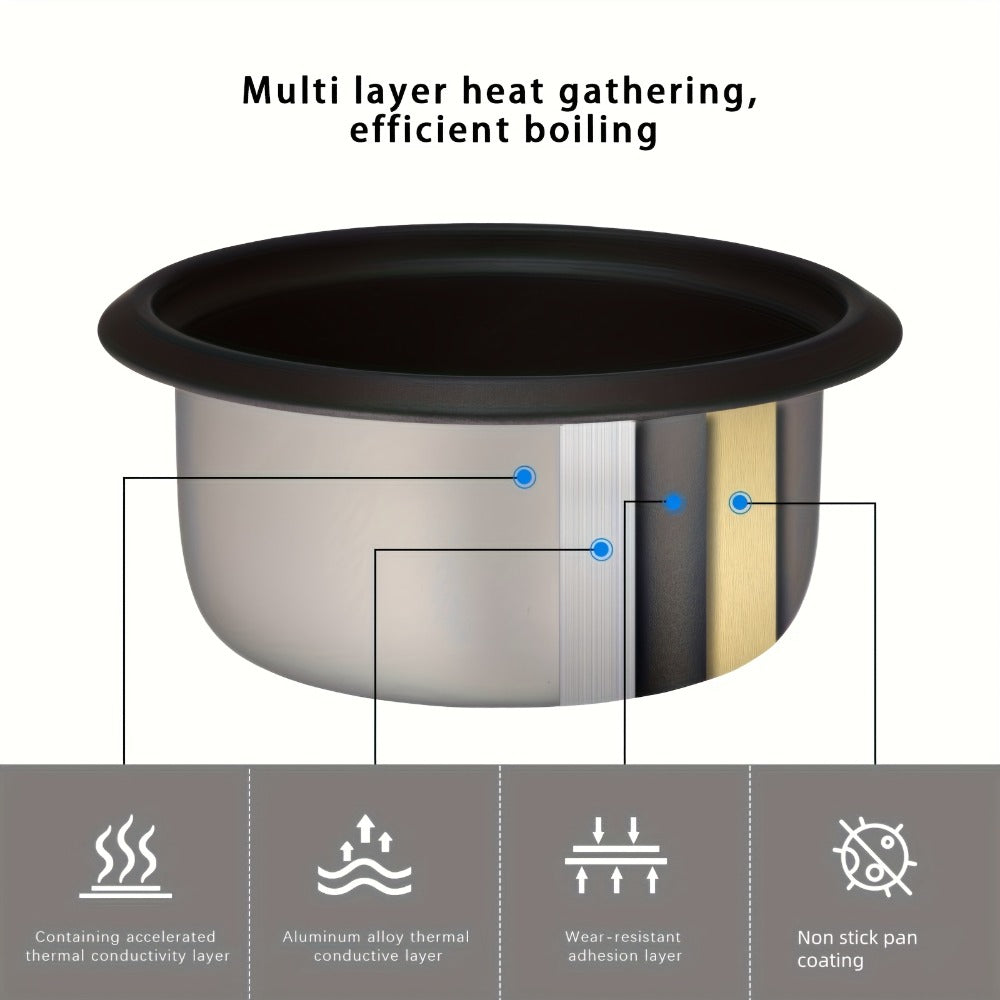 Three-Cup Uncooked / Six-Cup Cooked Rice Cooker with One-Touch Cook and Warm Modes, Inner Pot and Accessories