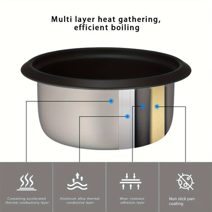 Three-Cup Uncooked / Six-Cup Cooked Rice Cooker with One-Touch Cook and Warm Modes, Inner Pot and Accessories