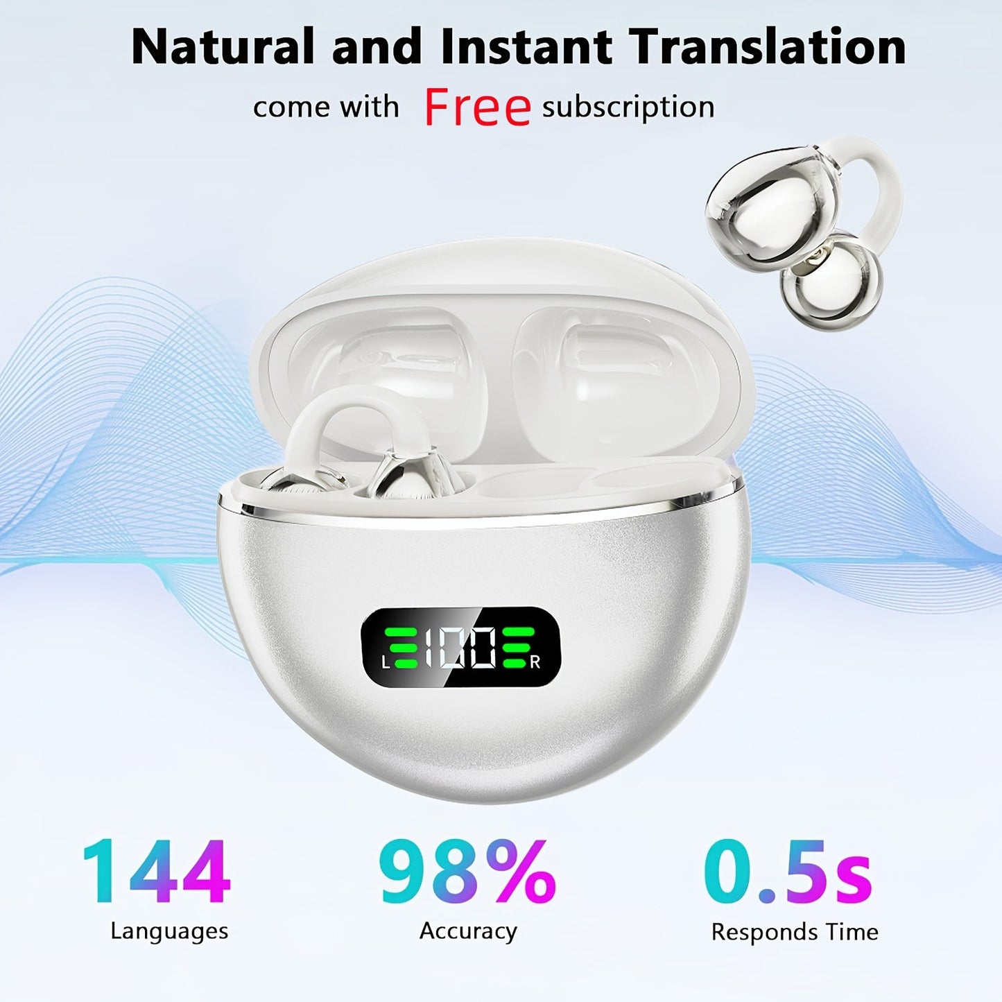 Open-Ear Clip Earphones Bluetooth 5.4 Wireless Earbuds for Glasses Wearers Small Ears Low Latency HD Calls All-Day Comfort Clip-On Open Ear Headphones Purple Black White