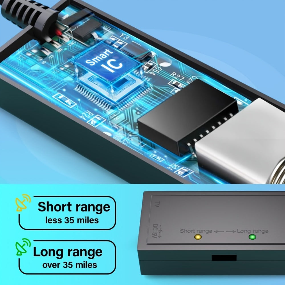 TV Antenna with Metal Oval Receiver, USB-Powered Inline Module, Coaxial Cable and Wall-Mount Hardware