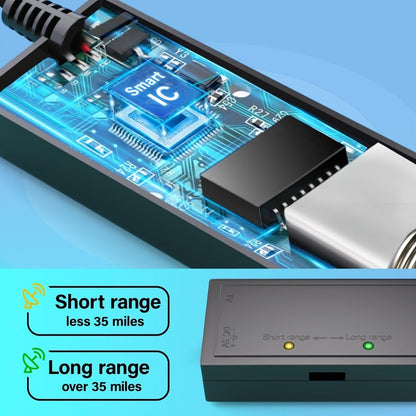 TV Antenna with Metal Oval Receiver, USB-Powered Inline Module, Coaxial Cable and Wall-Mount Hardware