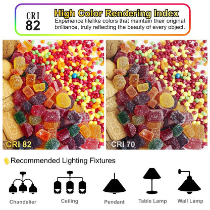 LED Edison Bulbs ST64 6 Pack 6W 60W Equivalent - E26 Vintage Filament Globe Bulb 700LM Flicker-Free Non-Dimmable, 2700K Warm White or 5000K Daylight White, 15000Hrs Lifespan for Chandelier Ceiling Fan Pendant Light Table Lamp Home Decor