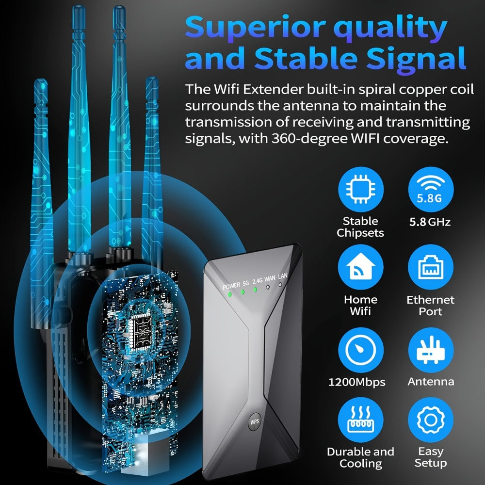 WiFi Range Extender 1200Mbps Dual-Band 2.4/5.8GHz with Four Antennas and Ethernet Port in Black