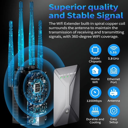 WiFi Range Extender 1200Mbps Dual-Band 2.4/5.8GHz with Four Antennas and Ethernet Port in Black