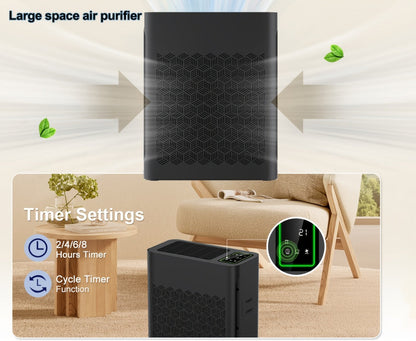 Air Purifier with HEPA Filter, 1095 Sq Ft Coverage, PM2.5 Display, Air Sensor, Auto Mode and Timer
