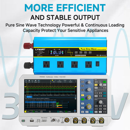 Blue 12V or 24V DC to 110V AC Power Inverter with LCD, Four AC Receptacles and Remote Presentation