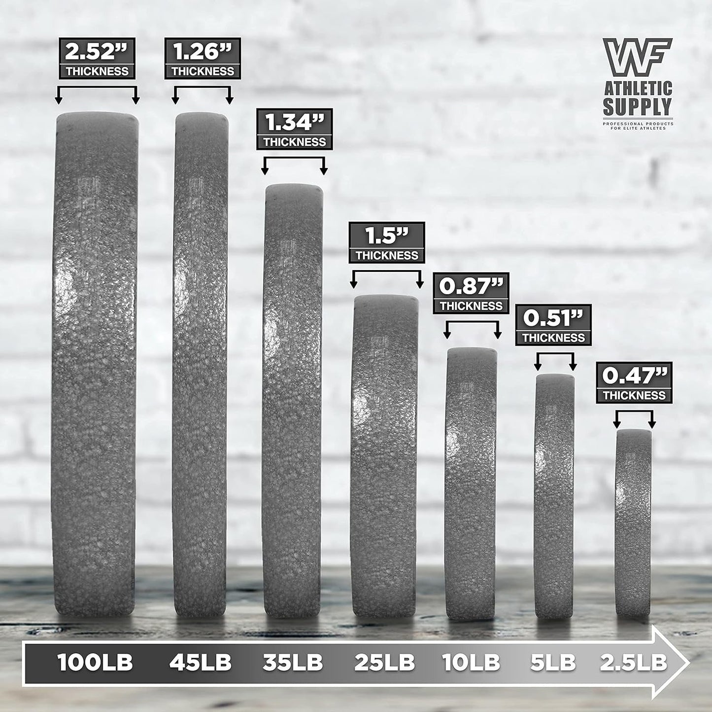 Gray STANDARD Cast-Style Weight Plates in Single, Pair, Four-Piece and Mixed Sets for Barbell Training