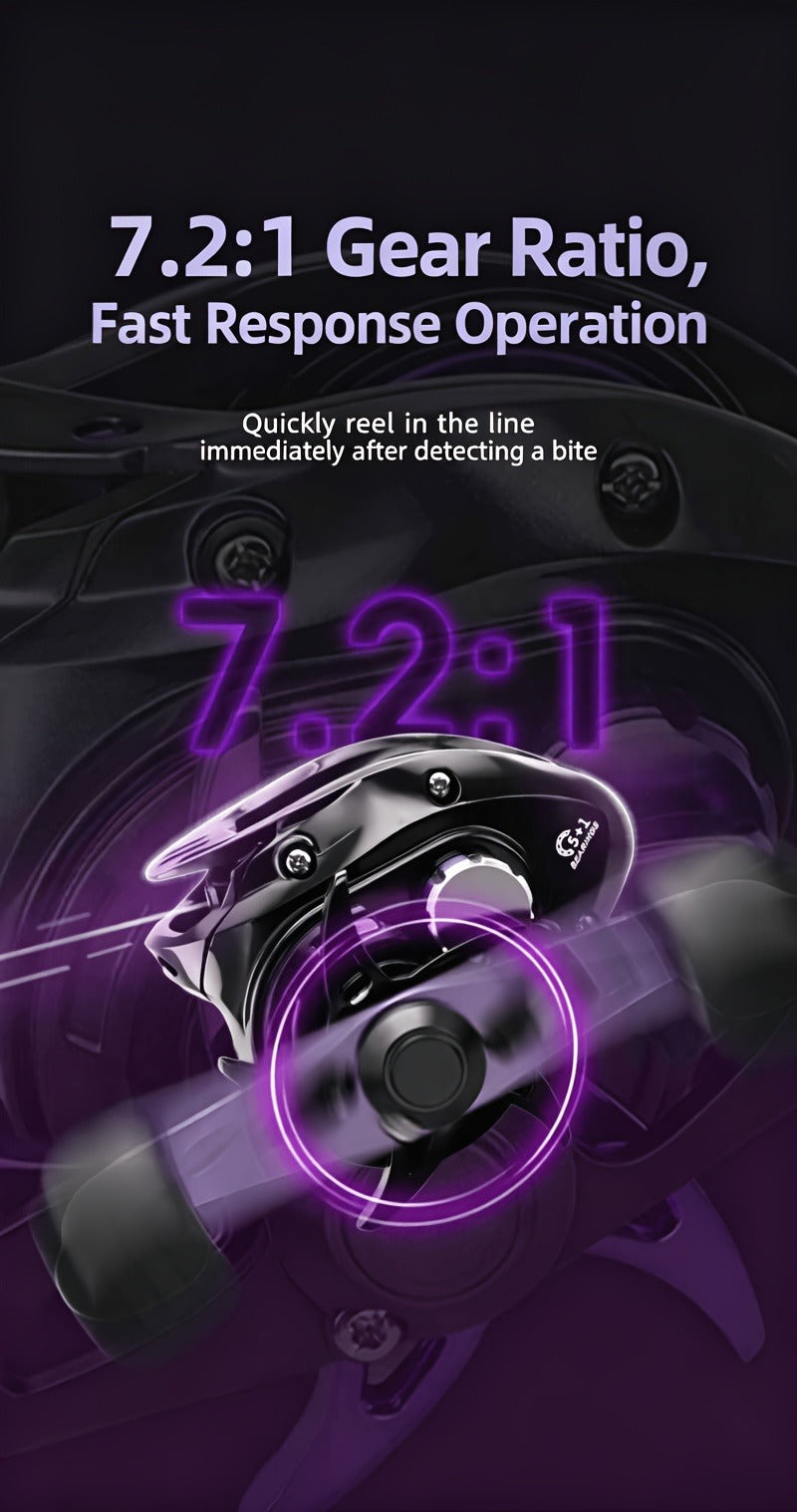 Black and Purple Baitcasting Fishing Reel with Left- or Right-Hand Retrieve and Dual-Paddle Handle