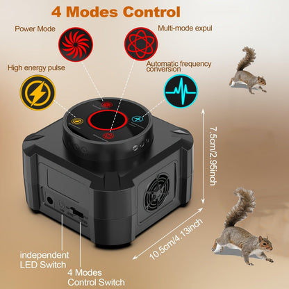 Four-Mode Ultrasonic Pest Control Device with 12 LED Strobes, Independent Switches and One or Two-Pack Options