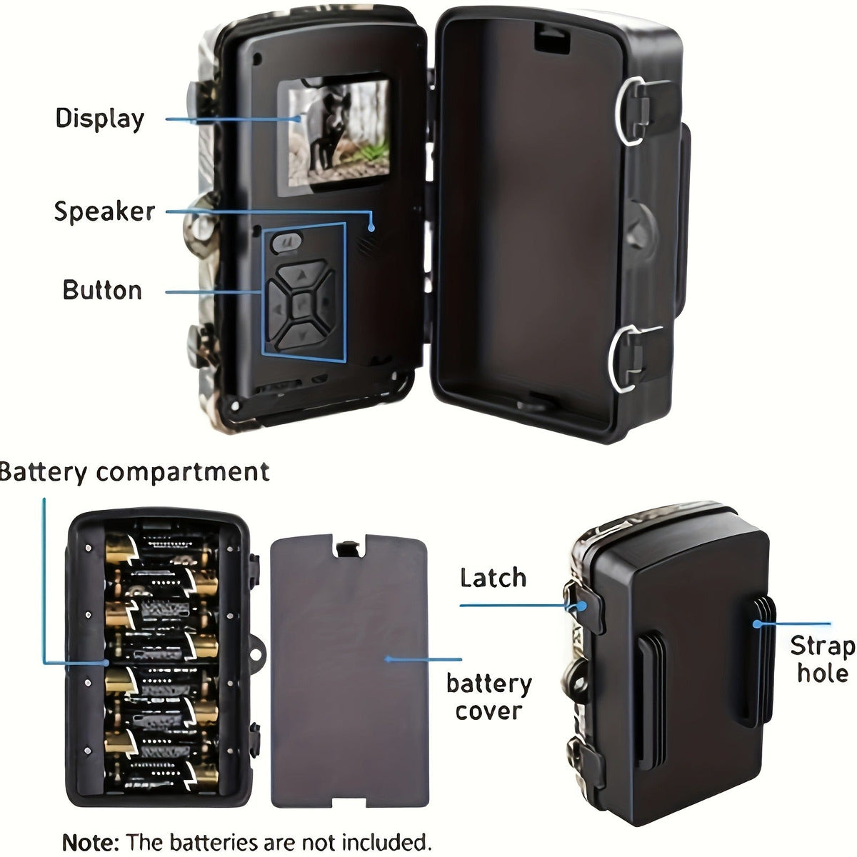 48MP 1296P Trail Camera with Infrared LEDs, Color Screen and Included 32GB Memory Card in Green Camo Housing