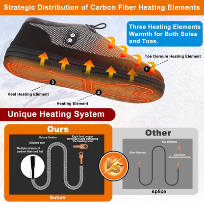 Rechargeable Heated Slippers with 5000 mAh Battery, Three Heat Settings and M or L Size Options