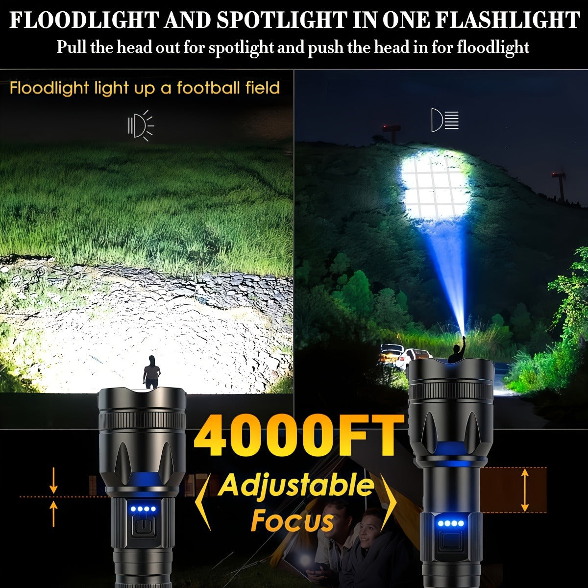 Flashlight 4000-Lumen P70 Zoom Torch with Five Modes, USB-C Charging and 18650 5000mAh Battery