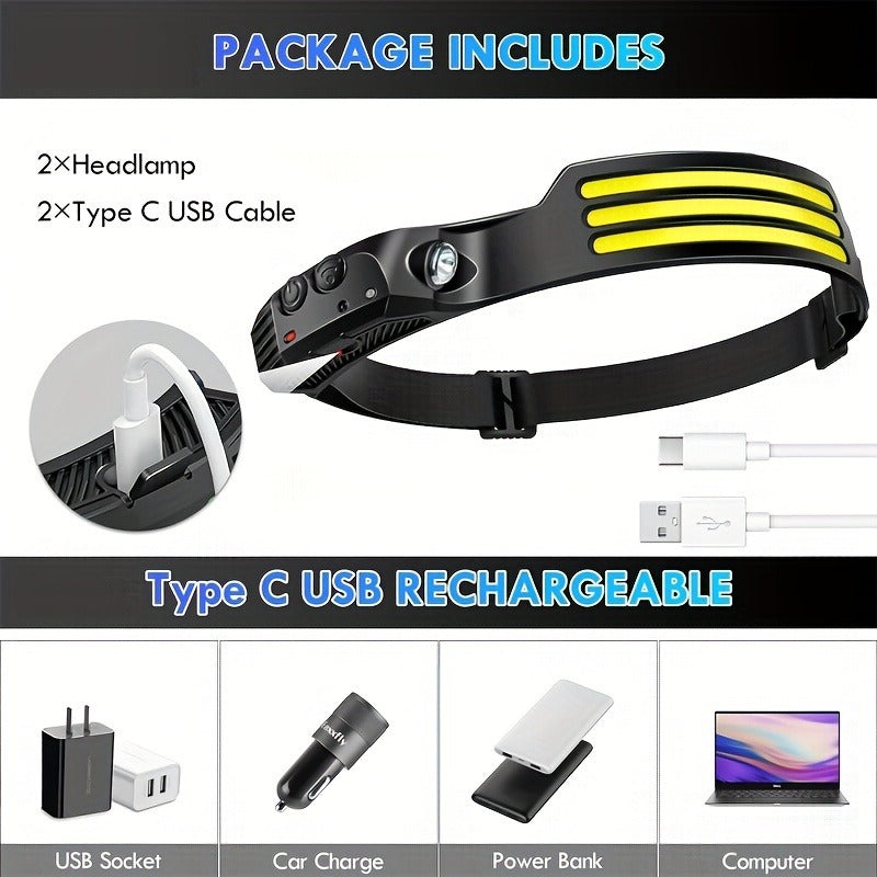 Two-Pack Rechargeable COB Headlamps with 230° Beam, Motion Sensor and Three Light Configurations