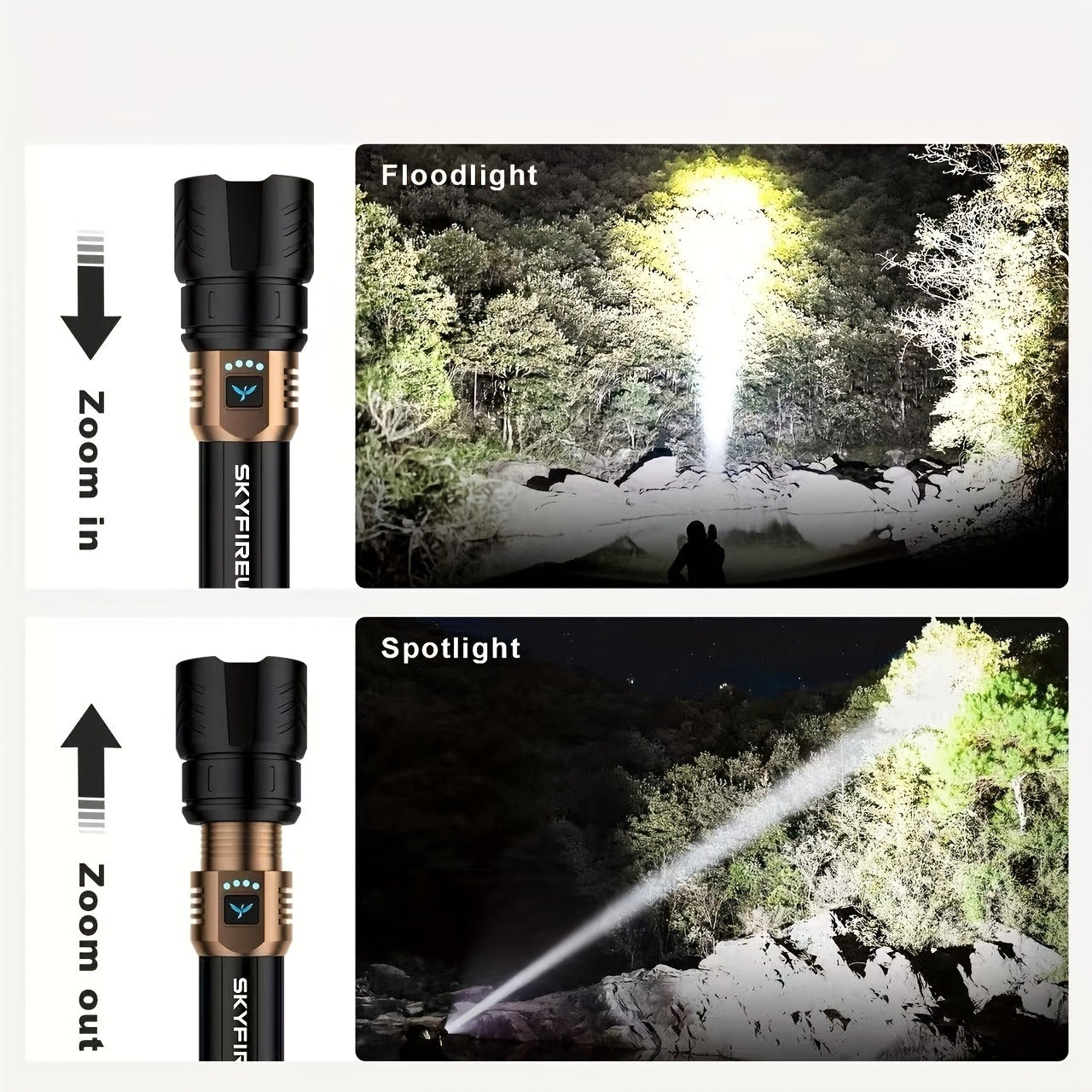 Flashlight Zoomable Rechargeable Cycling Light with Four Modes and Seven Listed Kit Configurations
