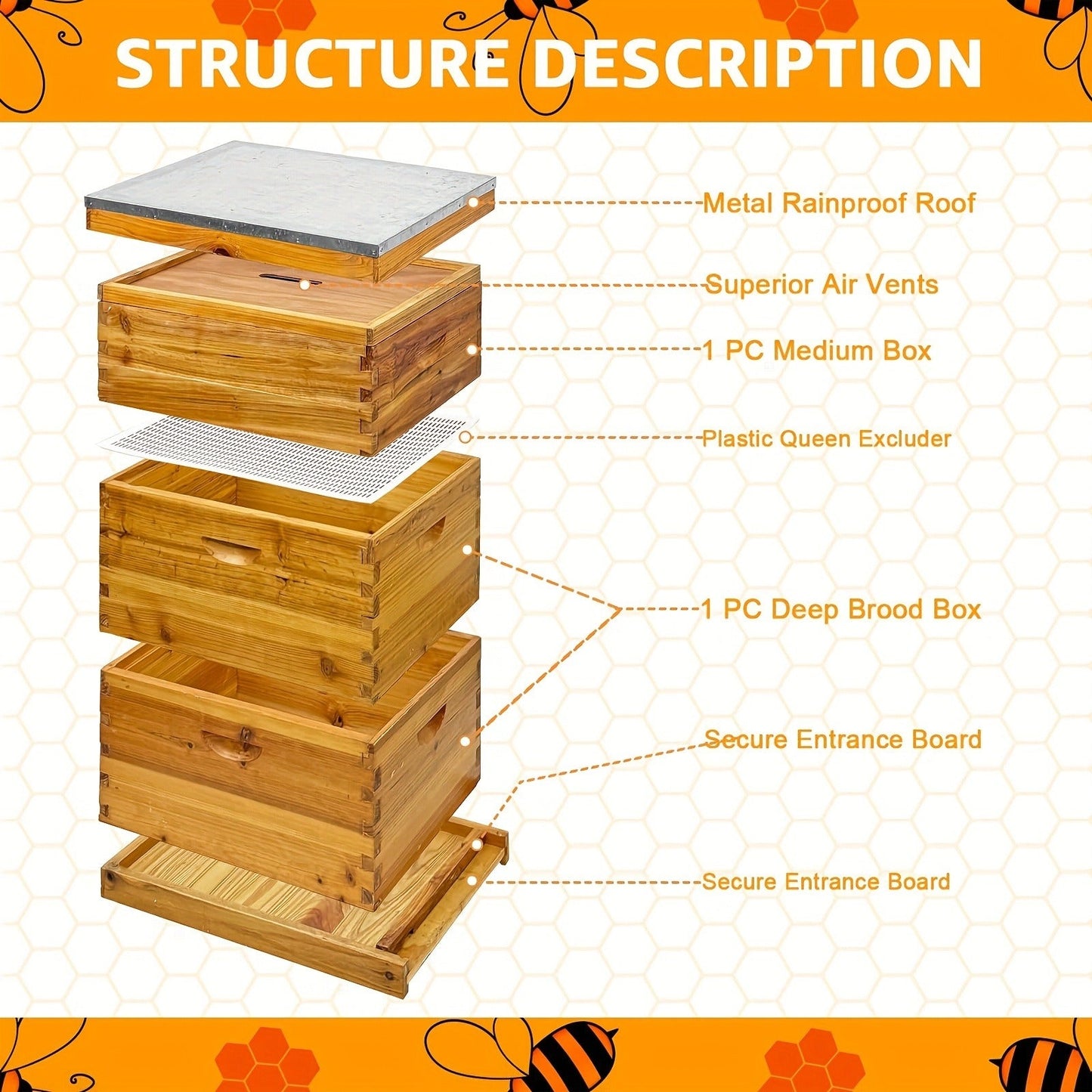 Three-Layer Langstroth-Style Beehive Box Kit with Two Deep Boxes, One Medium Box and Metal-Topped Cover